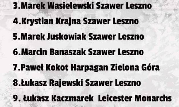 III MEMORIAŁ EDWARDA BALDYSA