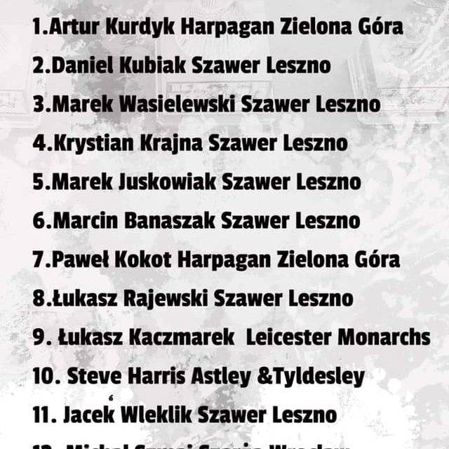 III MEMORIAŁ EDWARDA BALDYSA